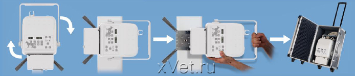 Дополнительно можно сделать ваш Minimal Vet портативным: съёмный рентгеновский излучатель (в стандартном исполнении - несъёмный) при необходимости демонтируется и упаковывается в чемодан